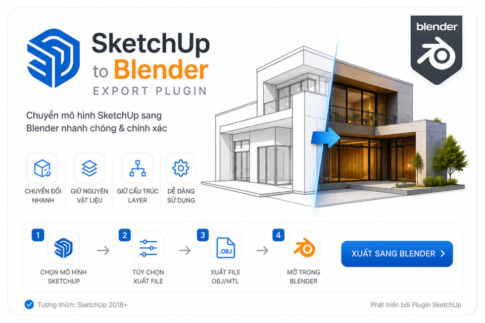 Add-on Blender SKP Pipeline Pro do BlenderVN phát triển